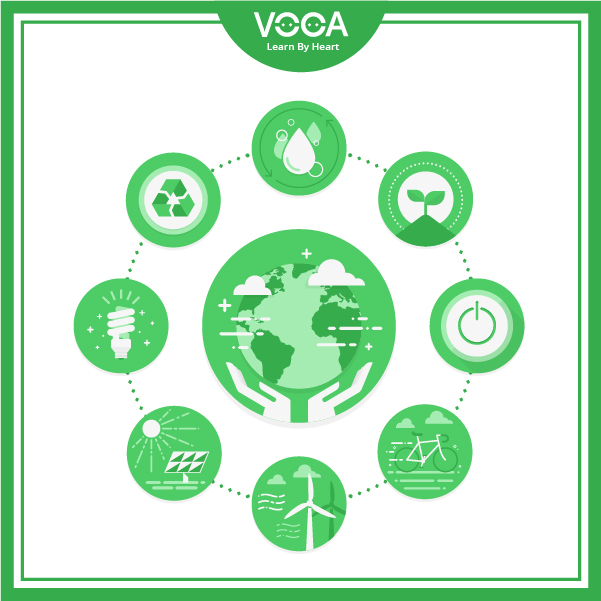 ENERGY SOURCES 1 ENERGY SOURCES 1